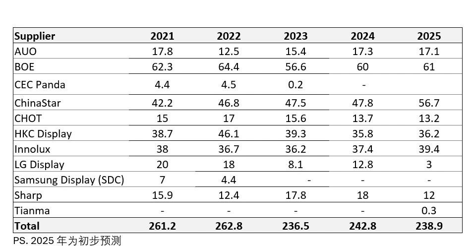 1743399841760672.png image.png