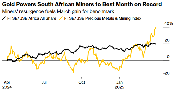 1743496108192820.png image.png