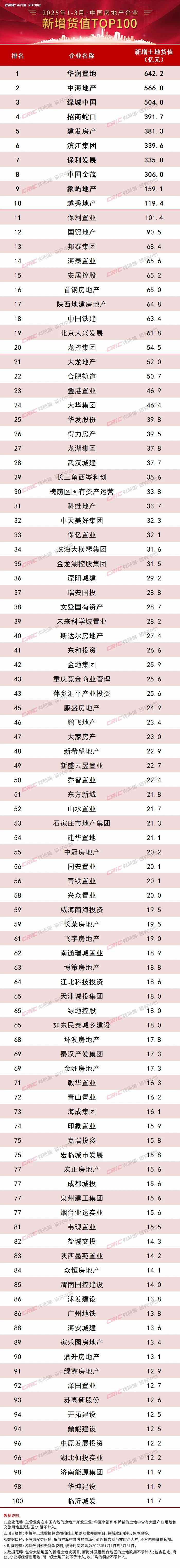 1743509181903853.png image.png