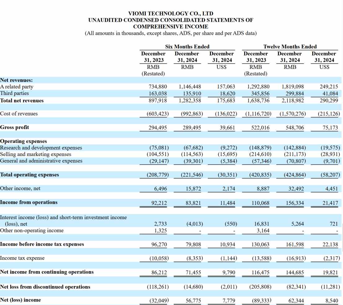 1744105009557722.png image.png