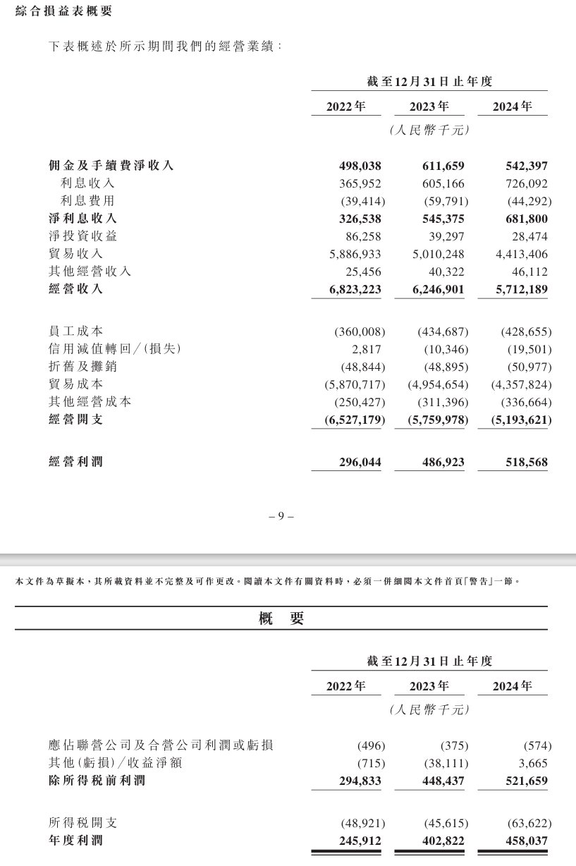 1744929192531591.png image.png