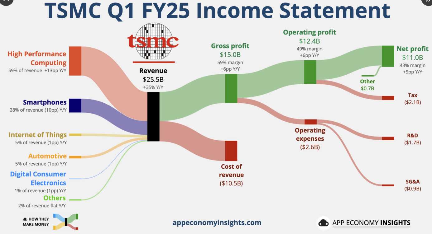 1744954546286490.png 1744954513(1).png