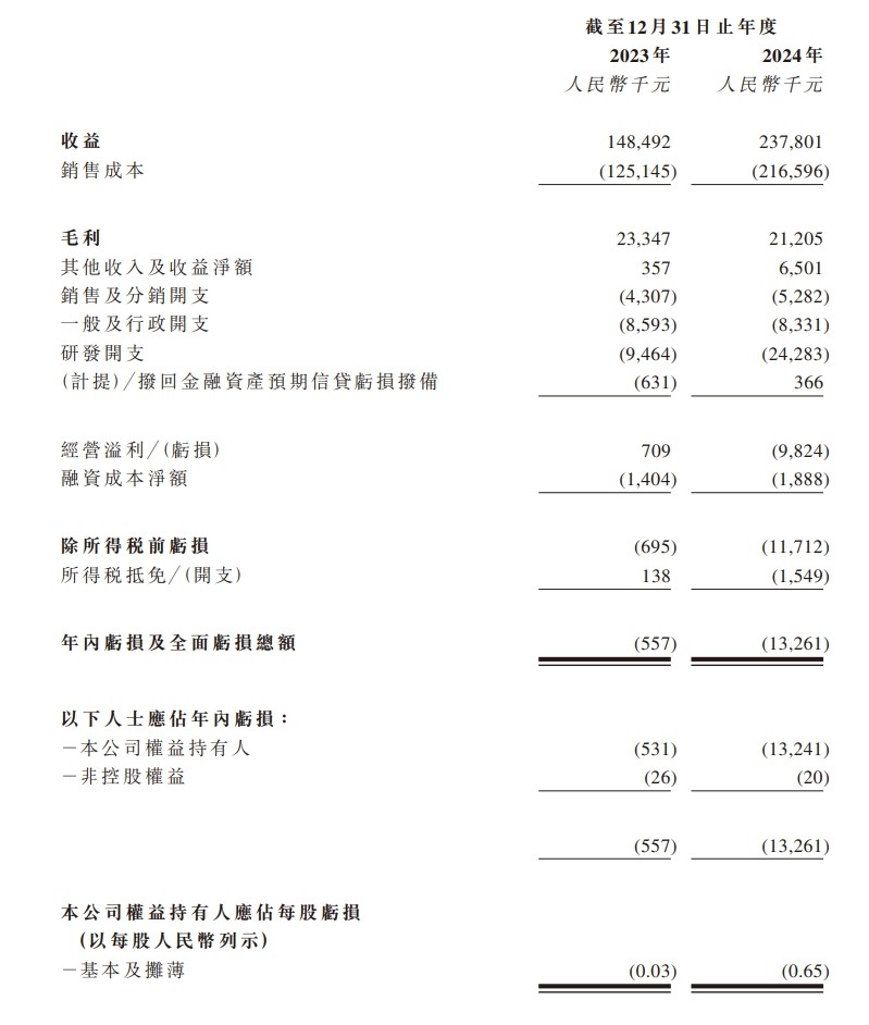 1745760047837149.png 2.png