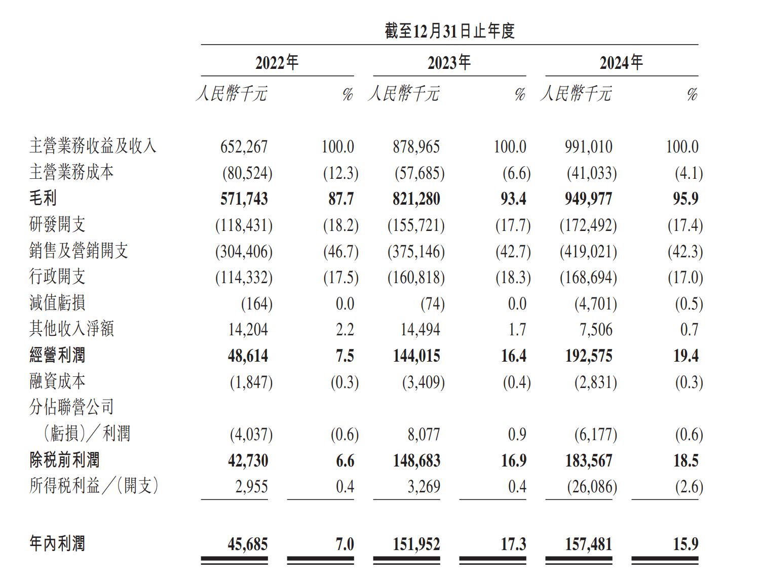 1746571482597821.png d0e76149904ee9065d3b04f959fb1f9.png