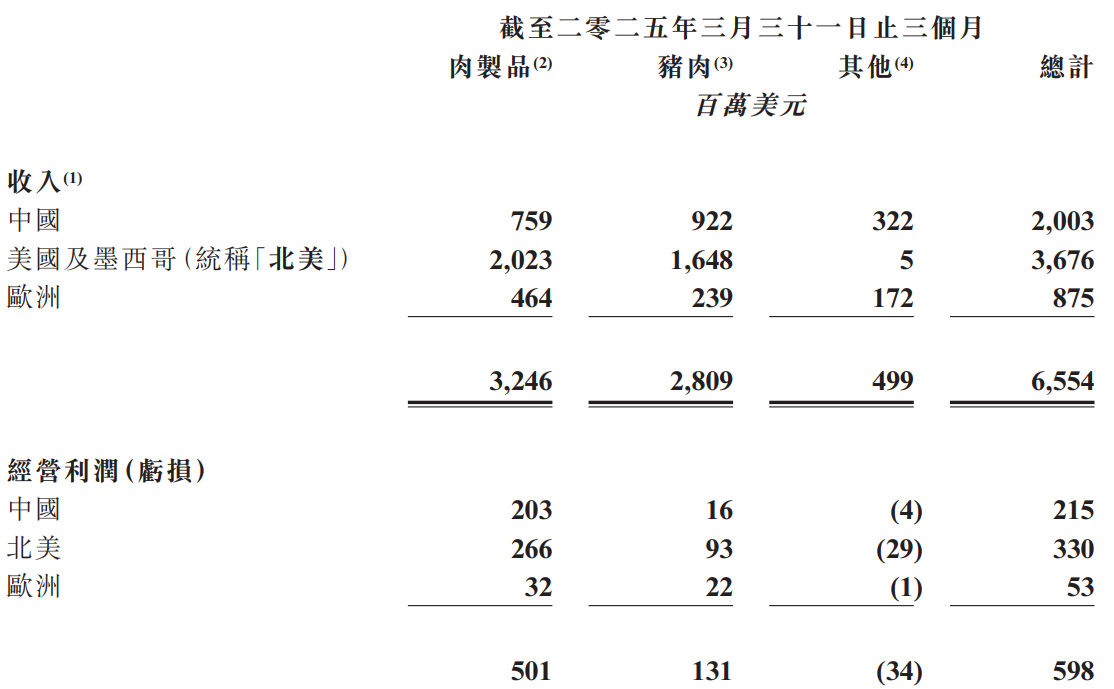 1746844487398959.png 图片1.png