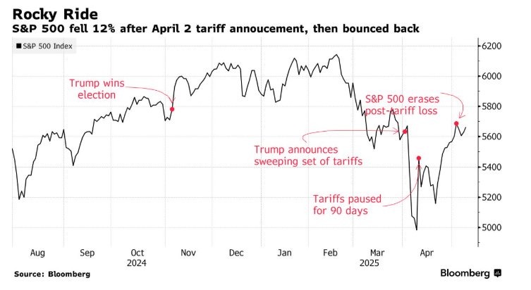 1747094007861850.png 1747093998(1).png