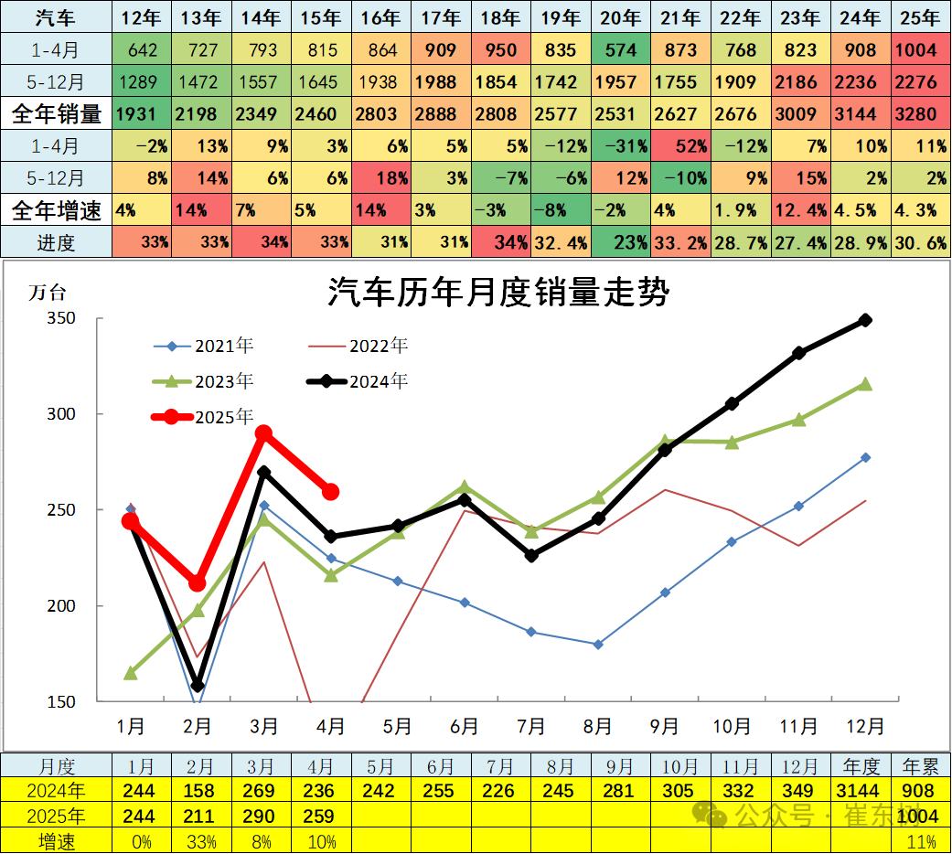 1747133536253990.png image.png