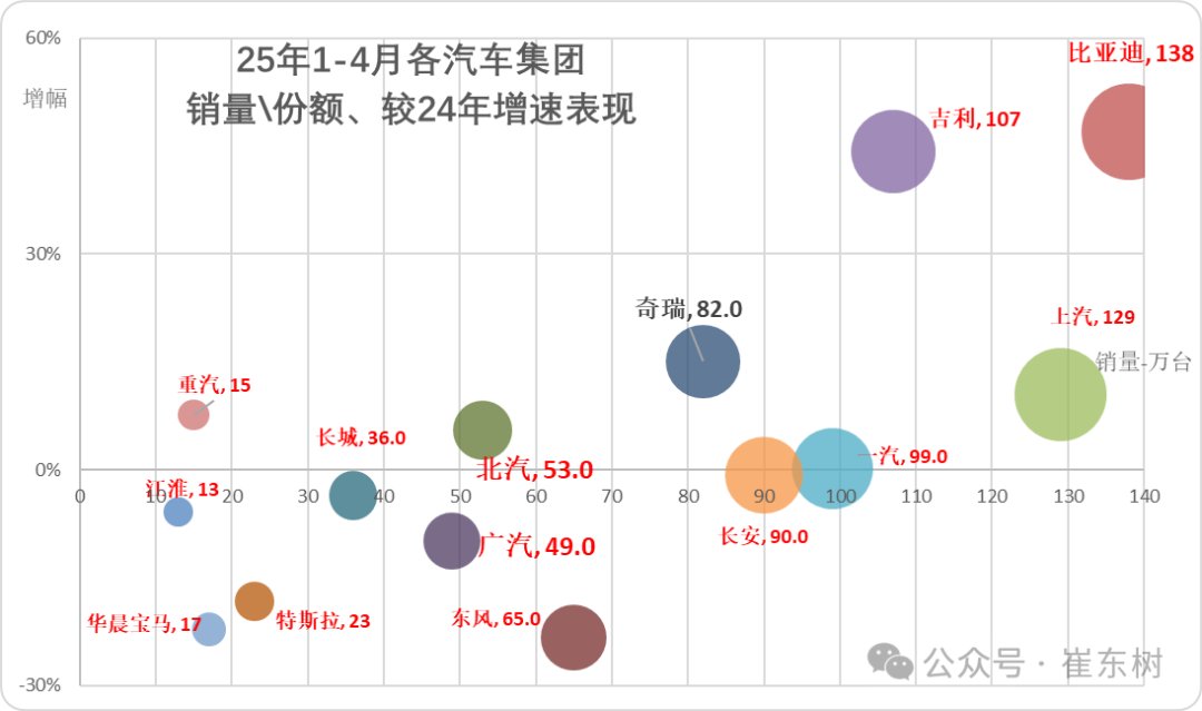 1747133580557405.png image.png