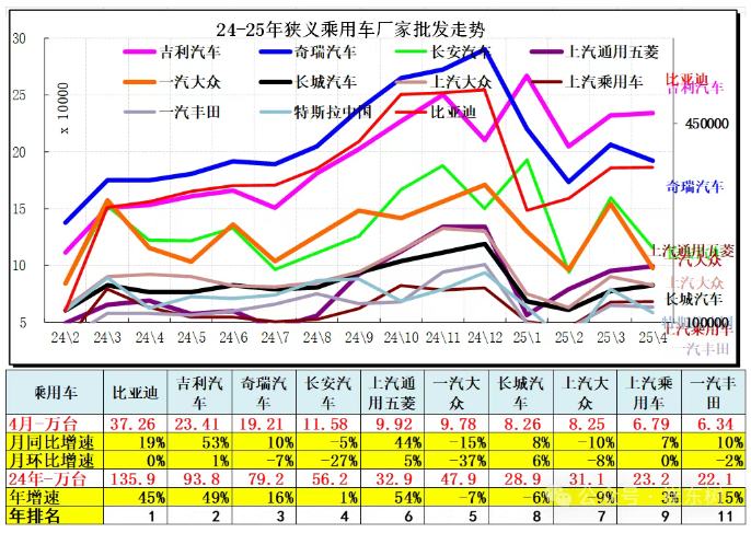 1747133619758277.png image.png