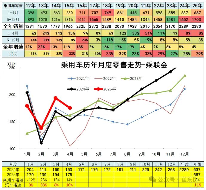 1747133631198430.png image.png