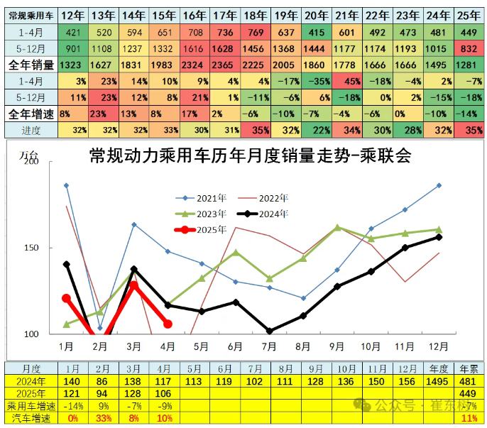 1747133805784376.png image.png