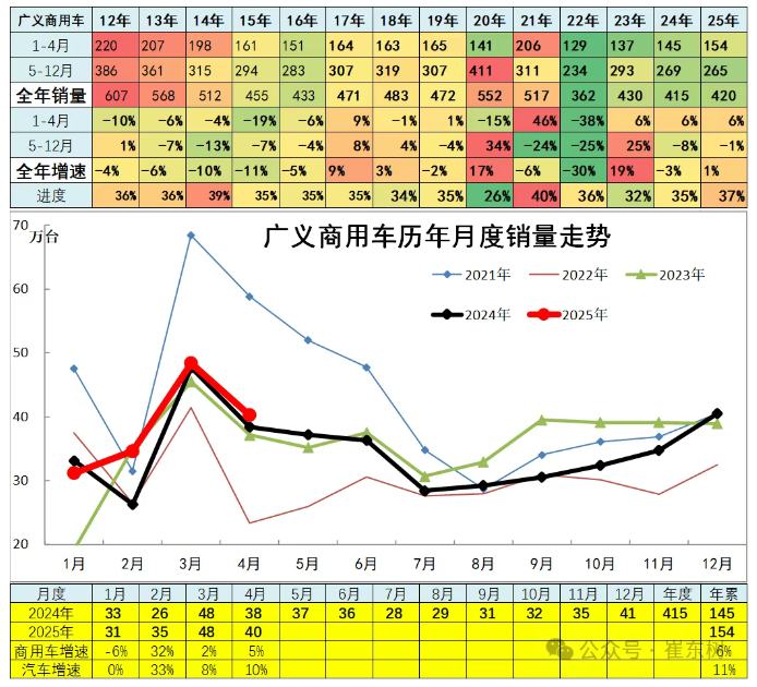 1747133828194654.png image.png