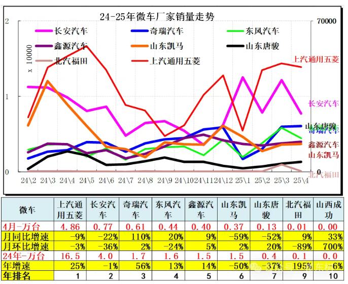 1747133858433390.png image.png