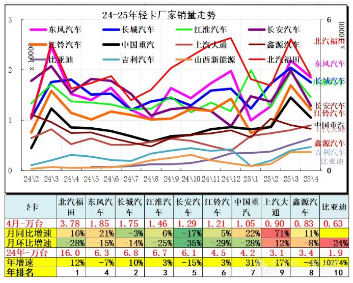 1747133878593831.png image.png