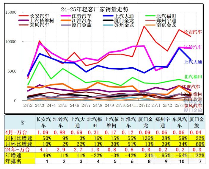 1747133922623738.png image.png