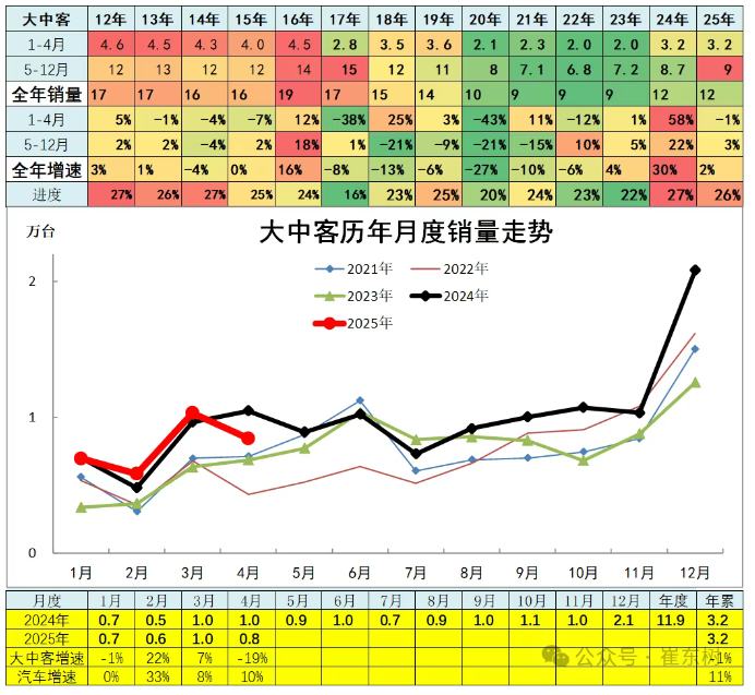 1747133932510764.png image.png