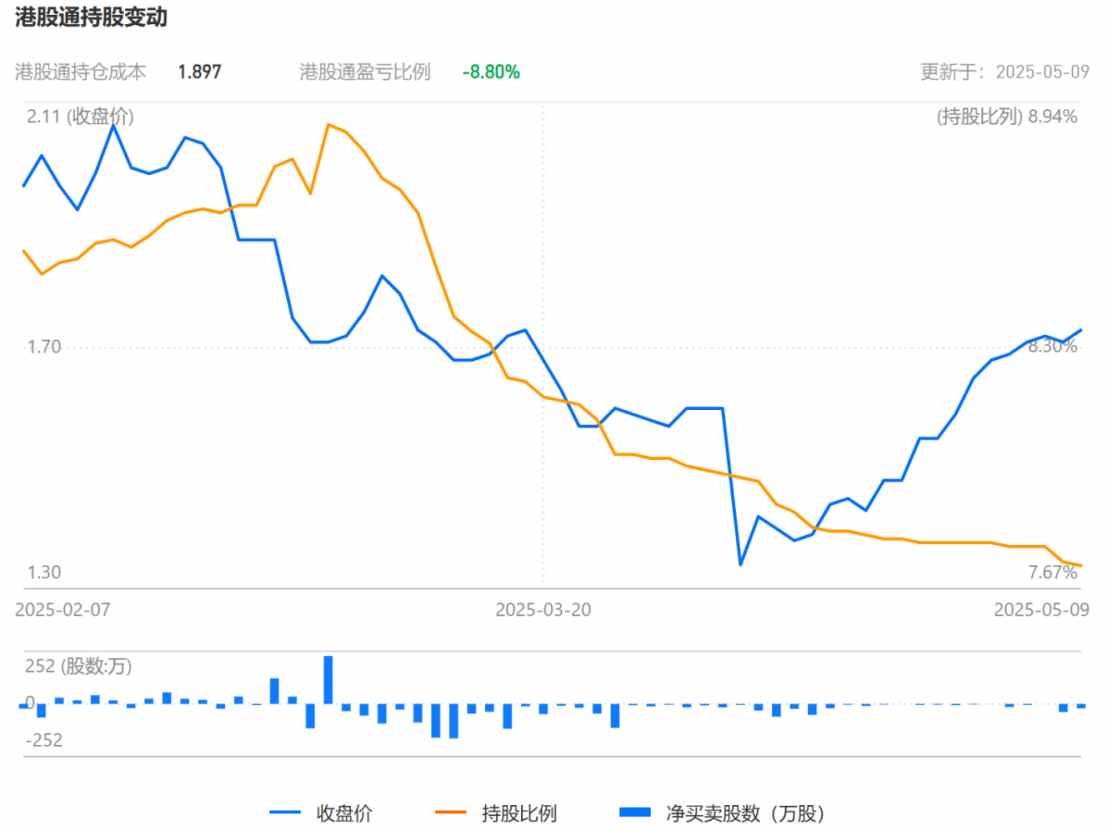 1747272749872150.png image.png