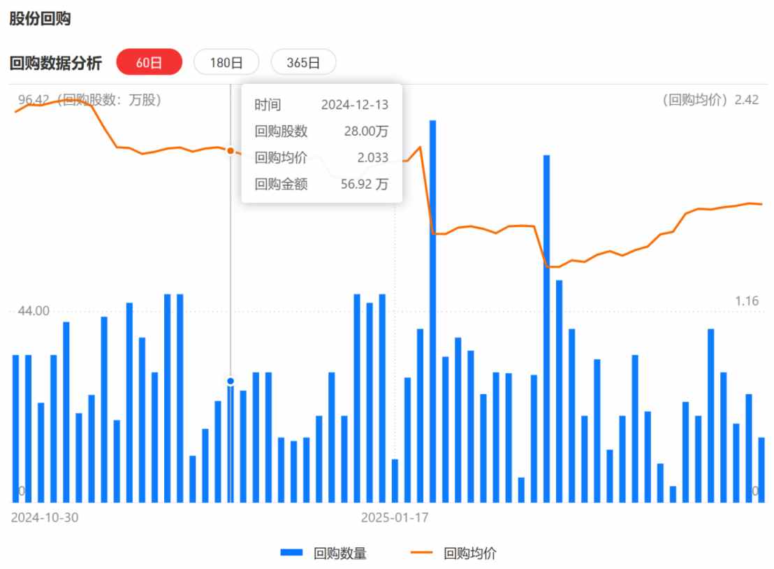 1747272763654628.png image.png