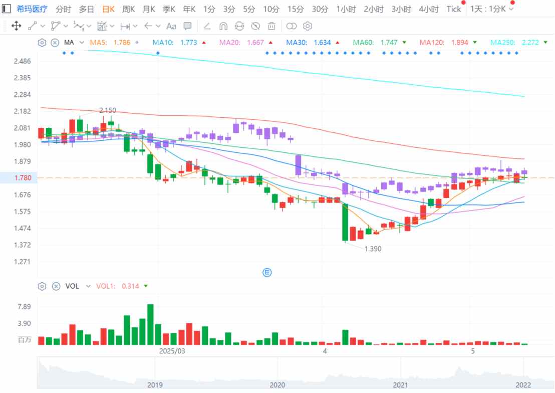 1747272793420436.png image.png