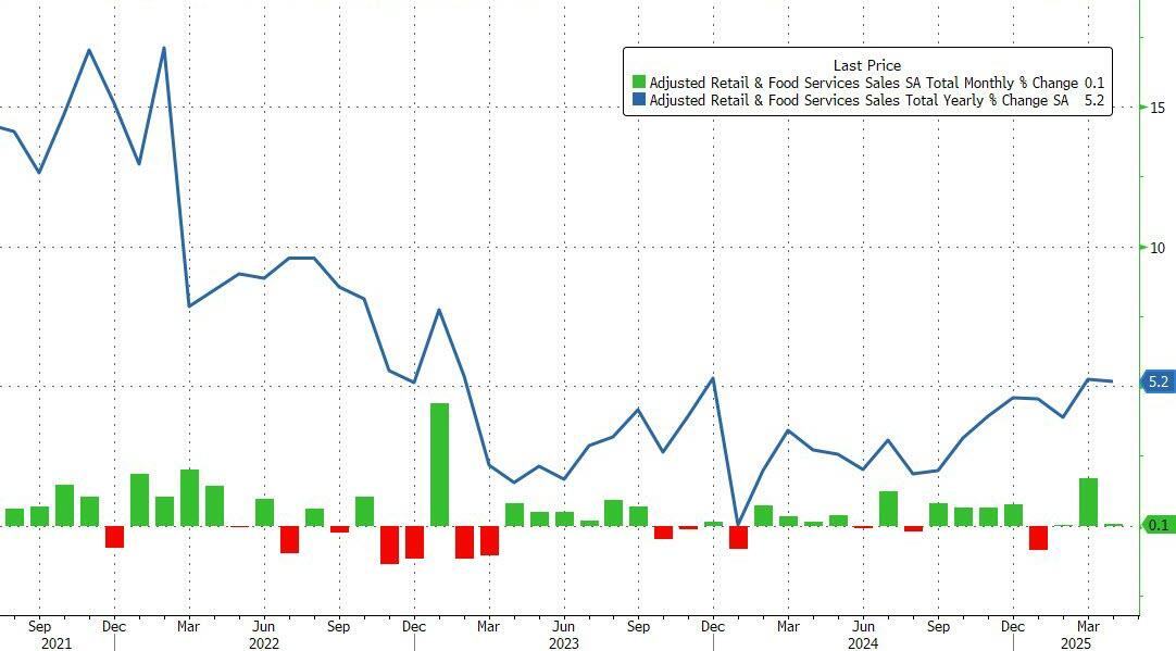 1747315838486837.png image.png