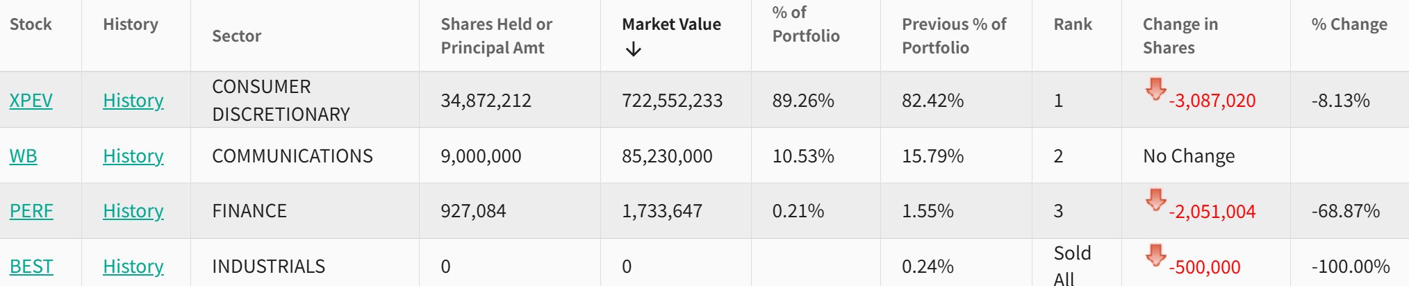 1747352186353217.png image.png