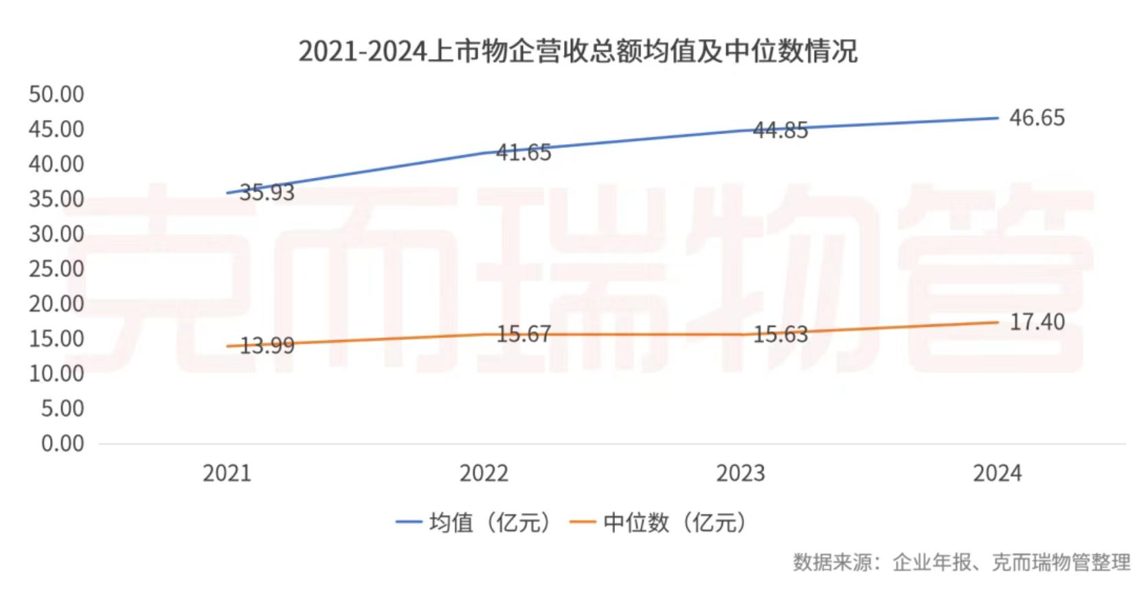 1747877237620034.png image.png