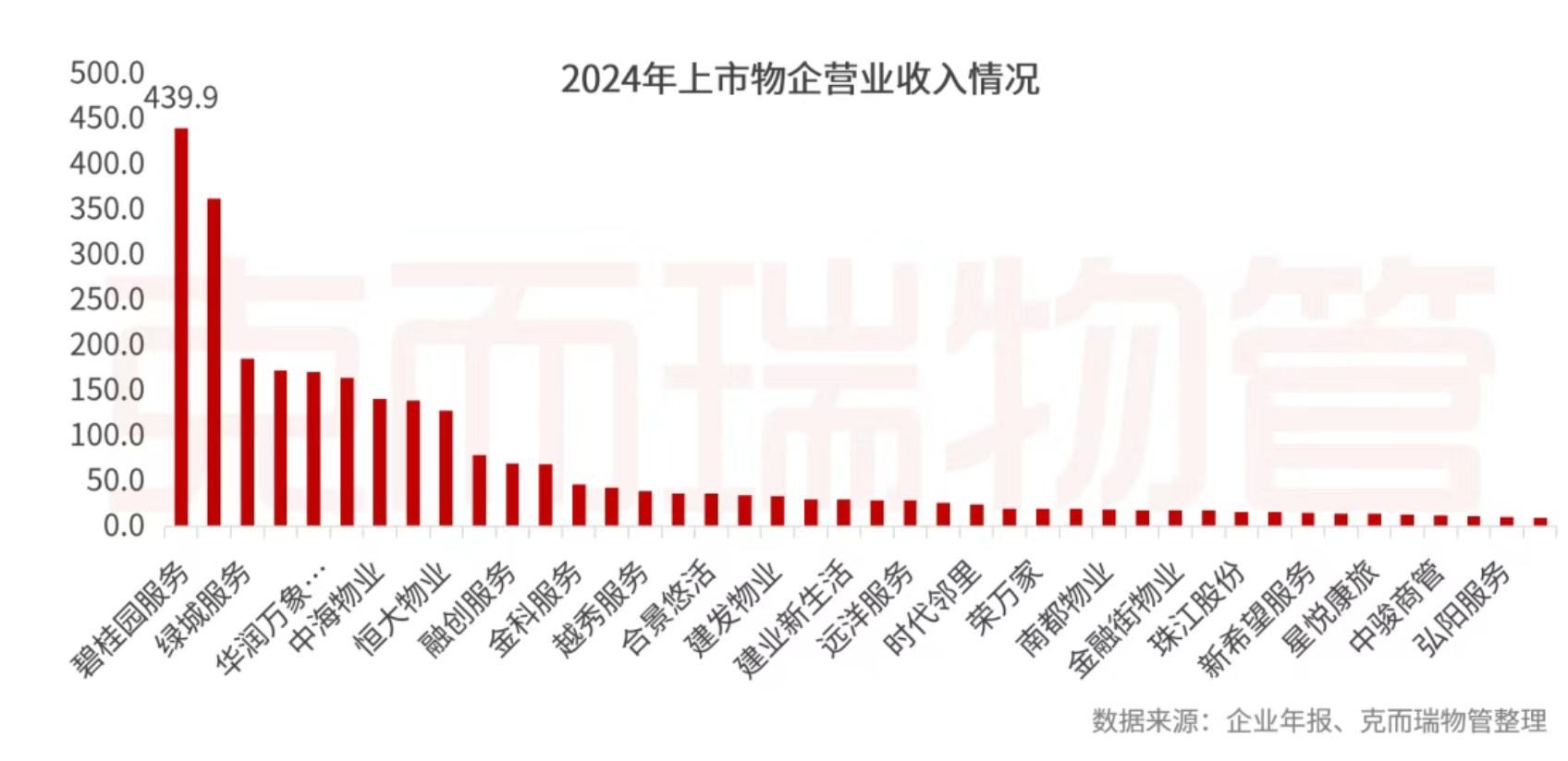 1747877259773122.png image.png