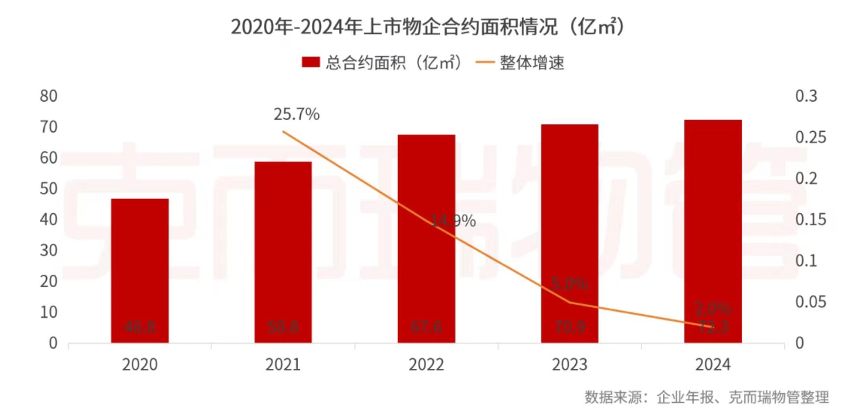 1747877367813439.png image.png