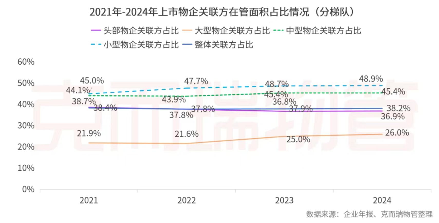 1747877448322675.png image.png