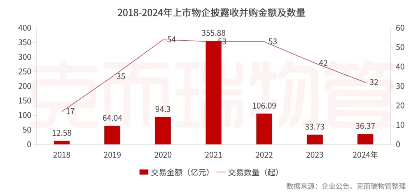 1747877458331382.png image.png