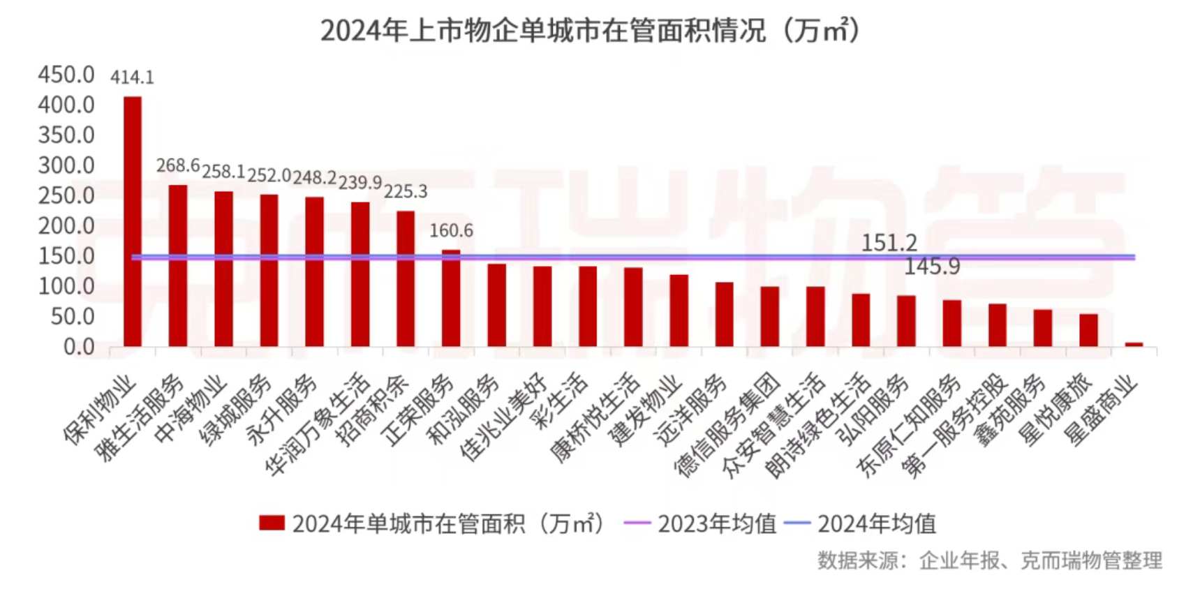 1747877639660035.png image.png