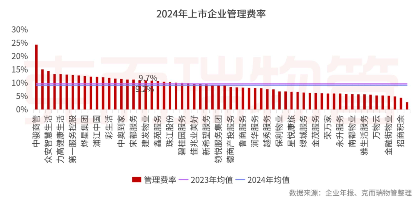 1747877654234734.png image.png