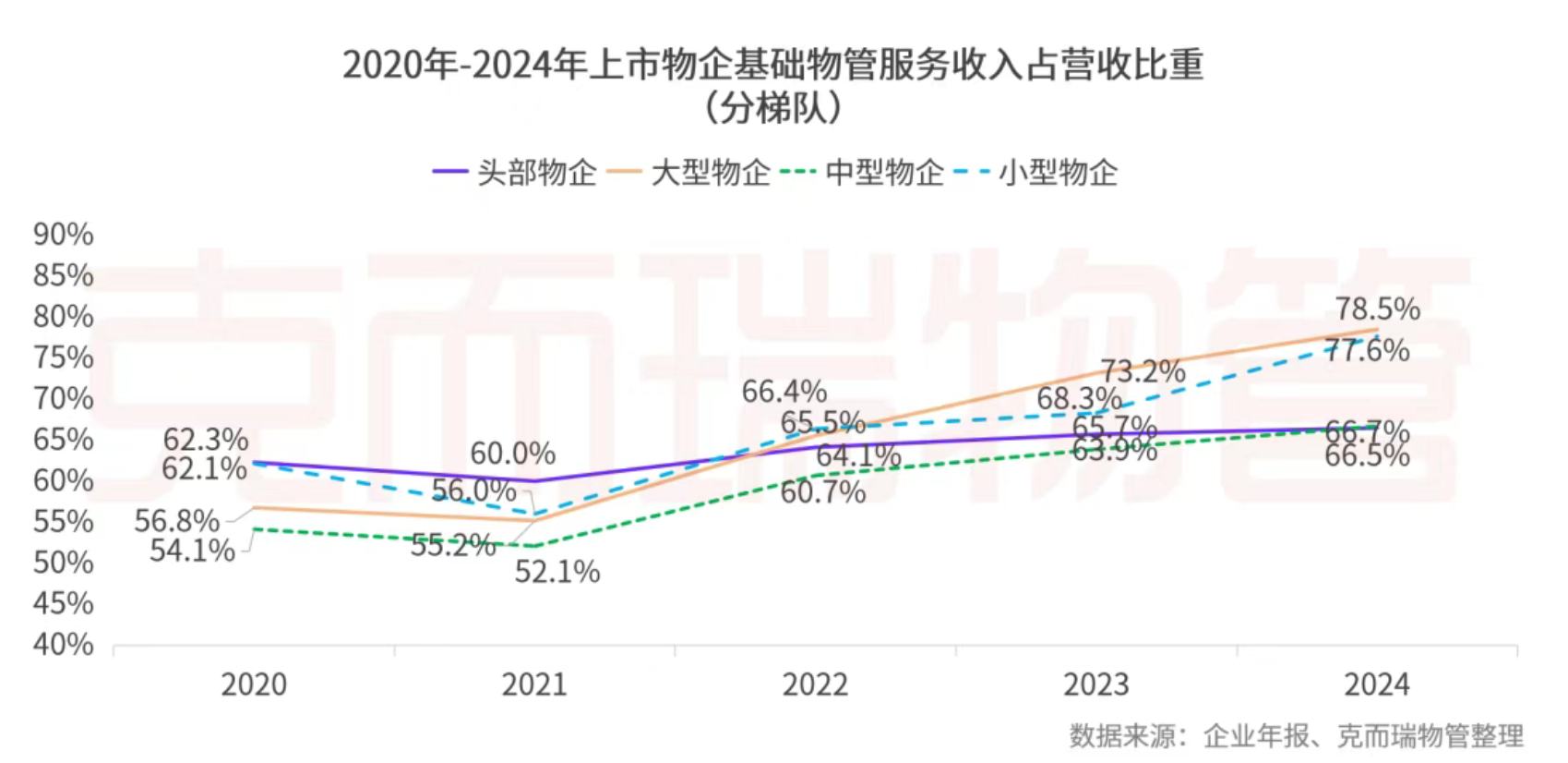 1747877680158765.png image.png