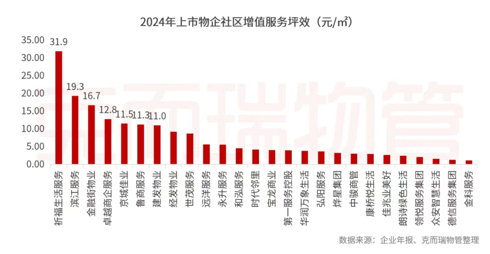 1747877724526574.png image.png