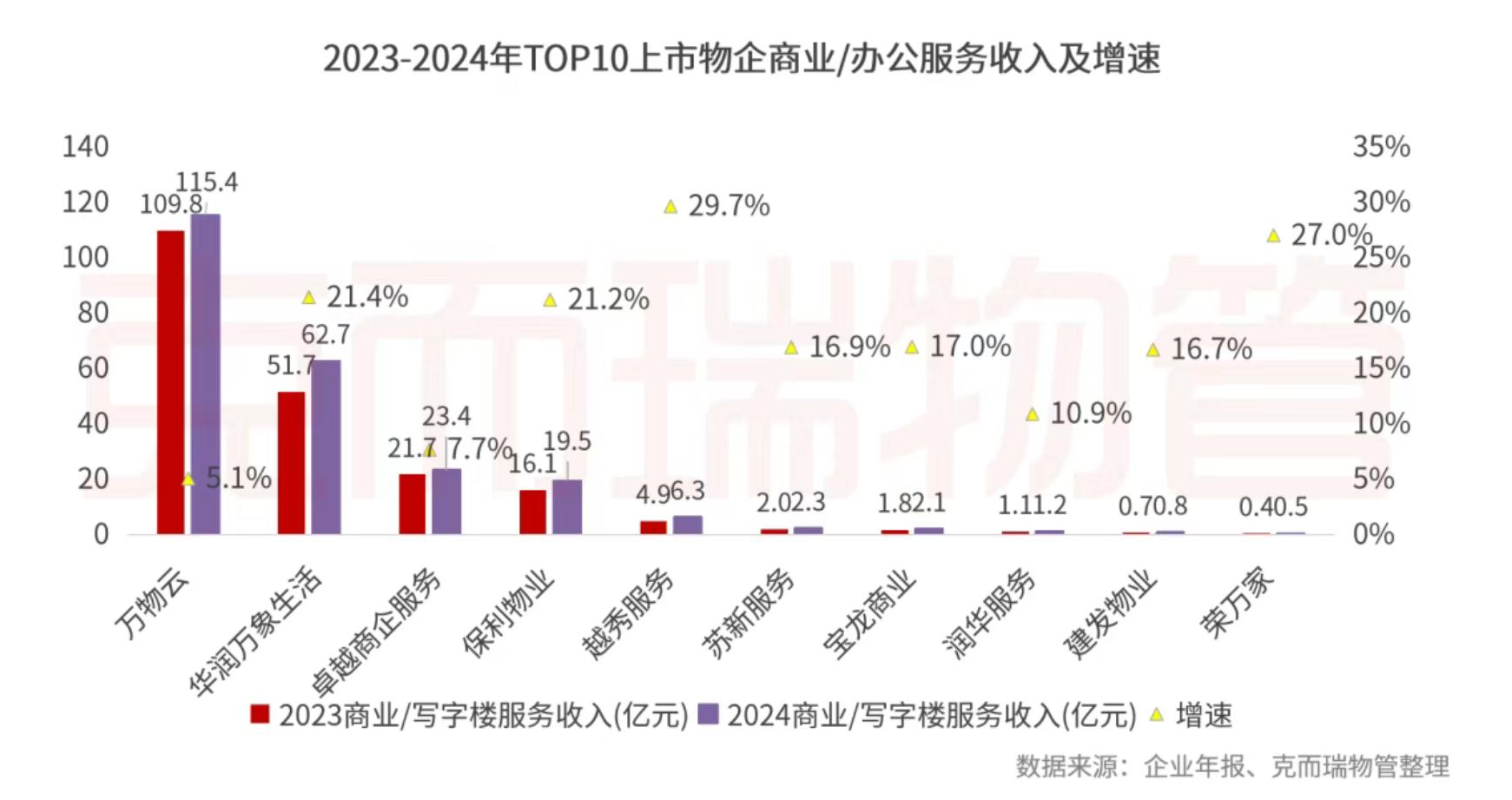 1747877751600499.png image.png