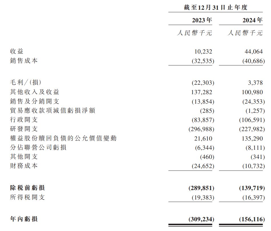 1748257160527066.png image.png