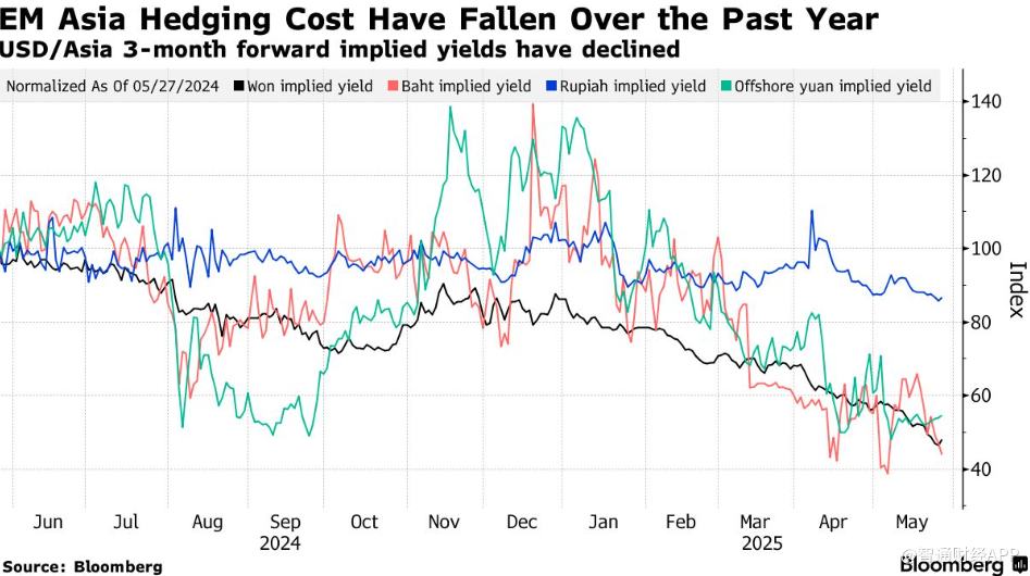 1748499676107262.png image.png