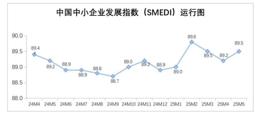 1749517631506770.png image.png