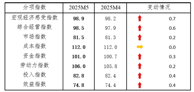 1749517658278085.png image.png