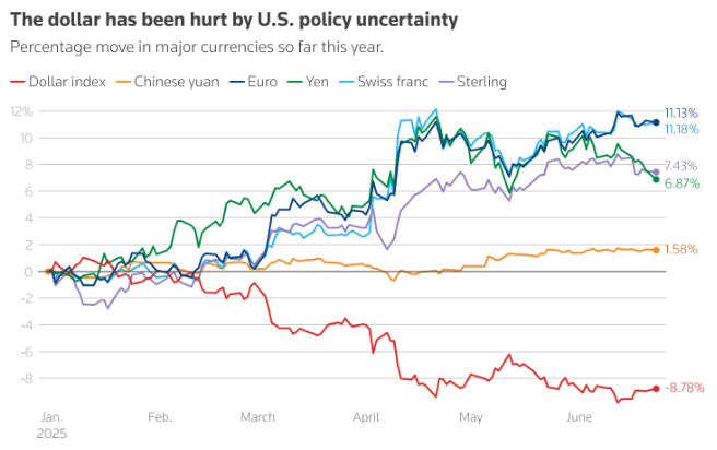 1750755810629411.png image.png