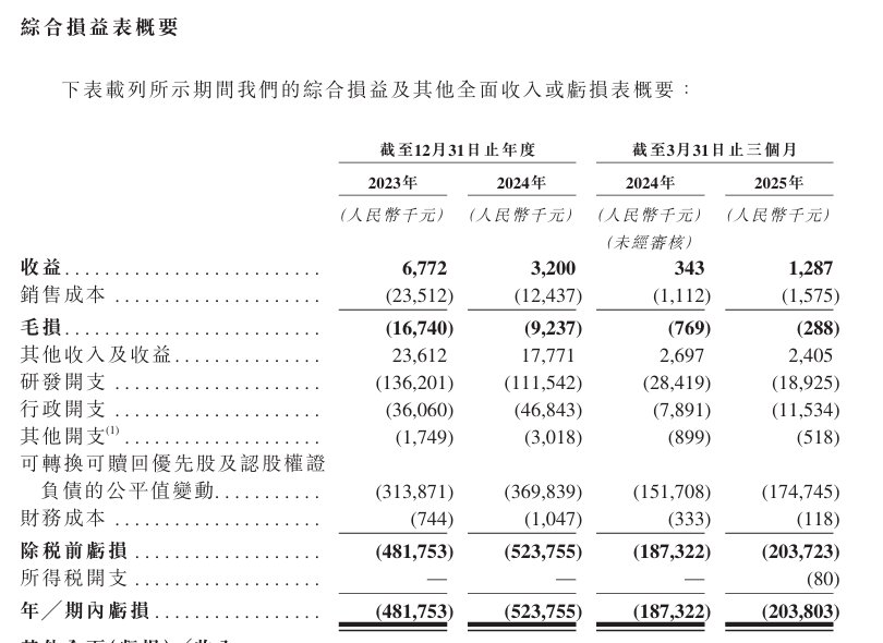 1750891992424484.png image.png