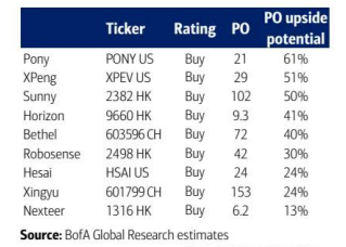 1751108333510881.png image.png