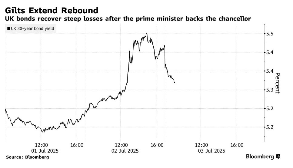 1751533623961507.png image.png