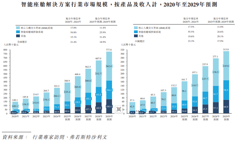 1752401436148512.png 图片3.png