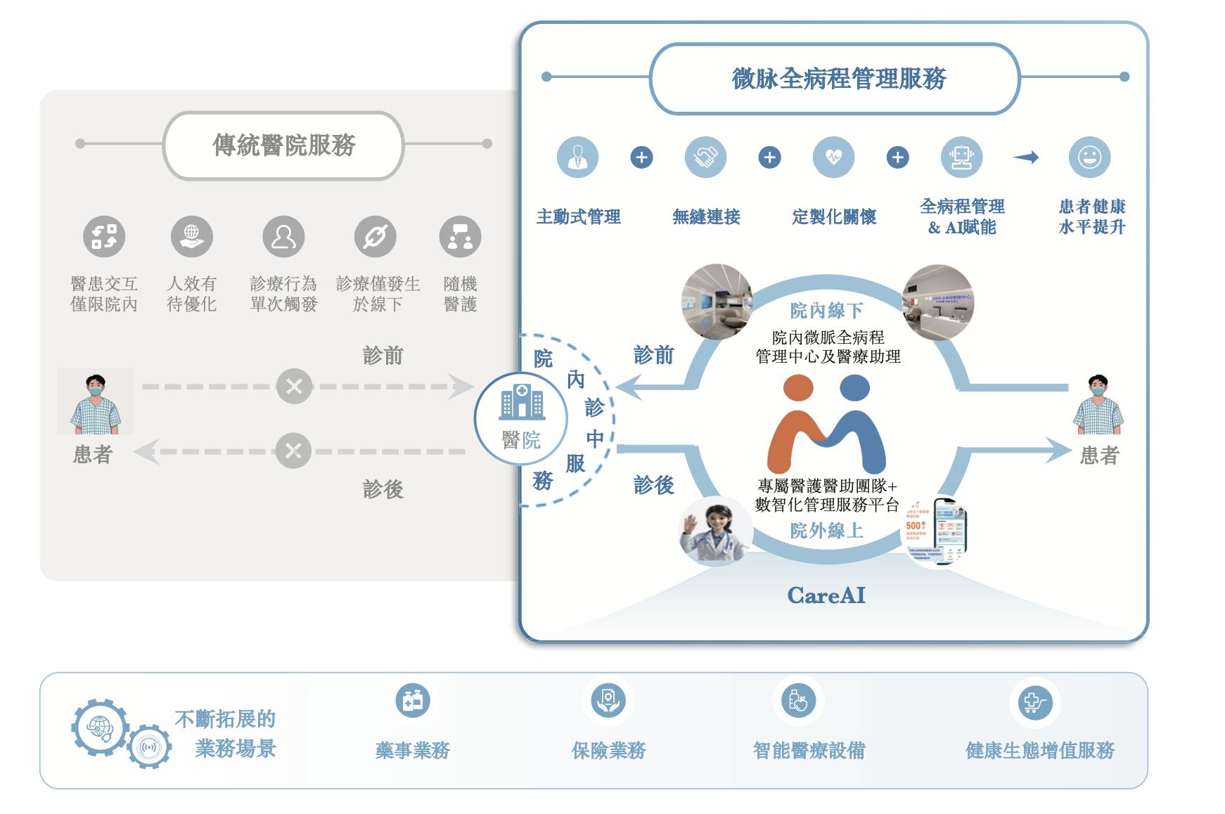 1752458501903271.png image.png