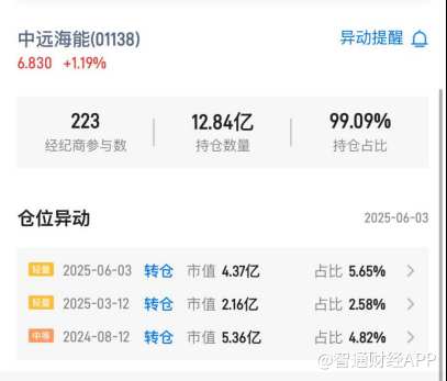 1752562132349728.png image.png