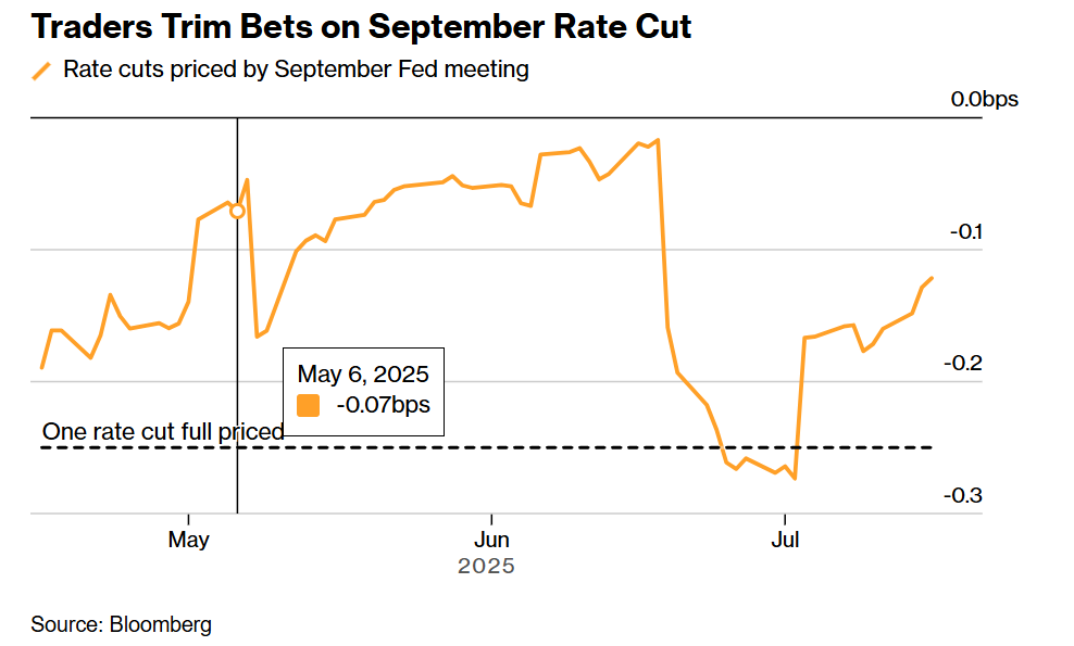 1752663575959915.png image.png