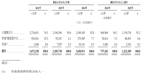 1752752008780571.png 图片1.png