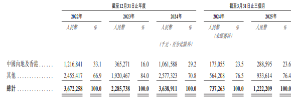 1752752031423389.png 图片2.png