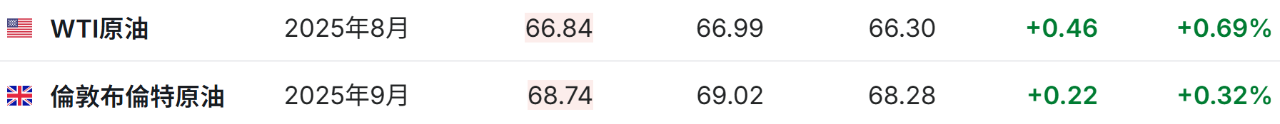 1752753673658297.png image.png